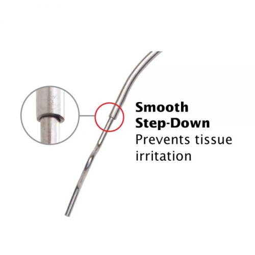 Facebow #1, 2, 3, 4, 5
