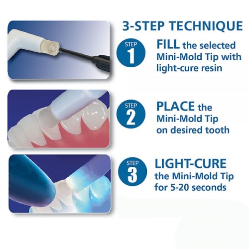  Mini-Mold Starter Kit