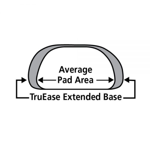 TruEase Bondable Buccal Tubes