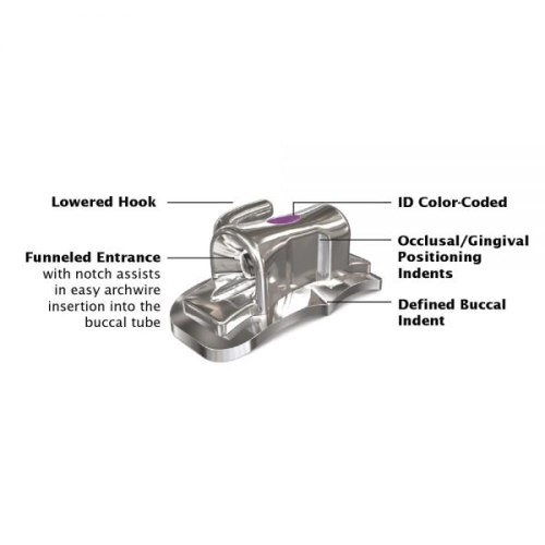 Votion Bondable Buccal Tubes Single Non-Convertible